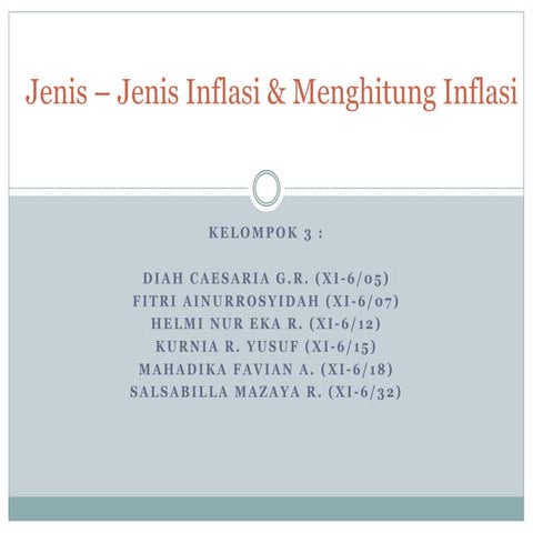 Jenis – jenis inflasi & menghitung inflasi