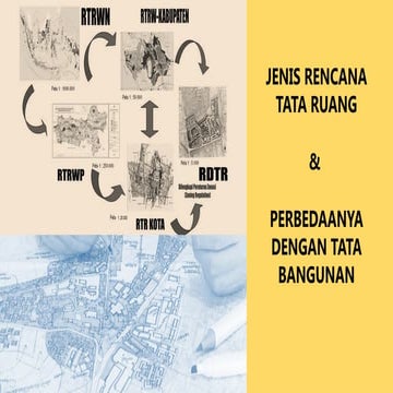 Peraturan Penataan Ruang RDTR | PDF