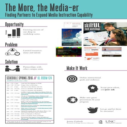 The More, the Media-er