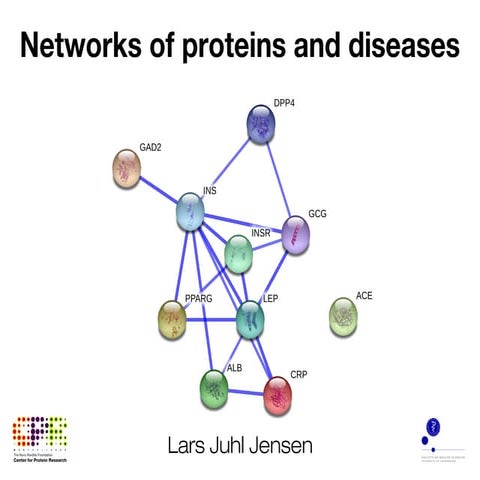 Networks of proteins and diseases