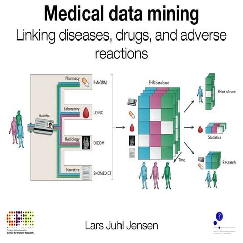 Medical data mining