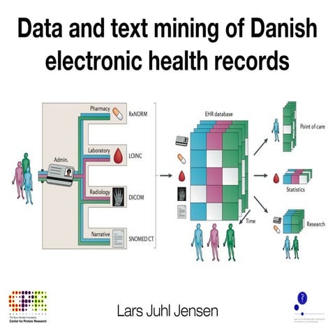 Data and text mining of Danish electronic health records