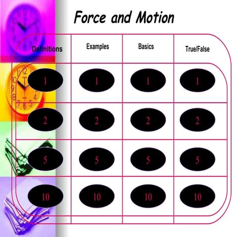 Jeopardy  Force And Motion