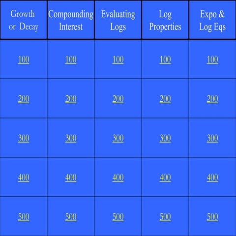 Jeopardy Exponentials & Logs