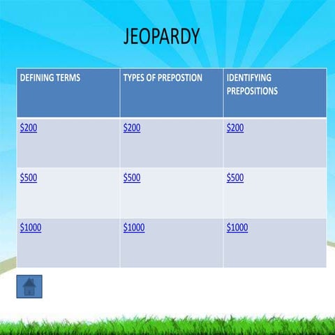 Interactive game ppt