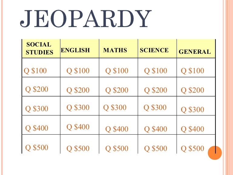 Jeopardy grade 6 revision