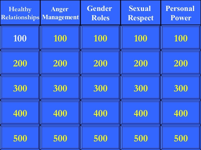 how to create a jeopardy game