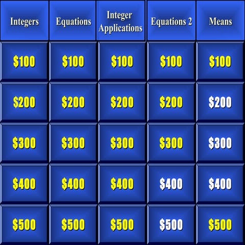Math 6 - Addition of Integers | PPTX