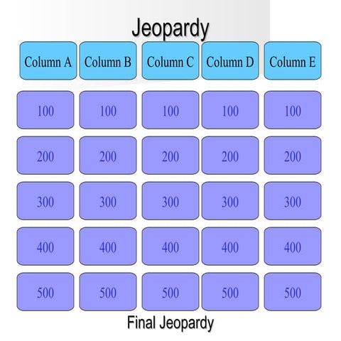 Jeopardy present continuous and will with future meaning