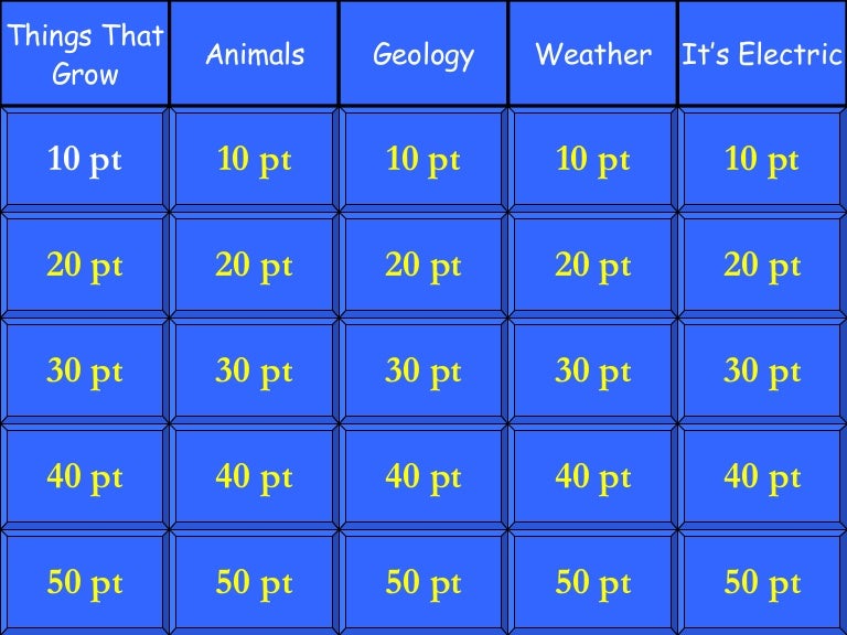 Jeopardy Science 5th Grade 5 Category