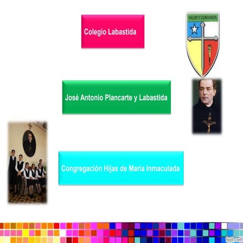 Presentacion De Jeopardy | PPTX