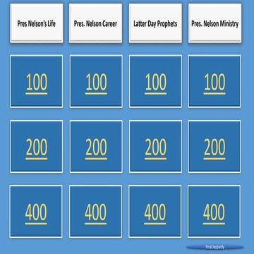 Pres. Nelson Jeopardy