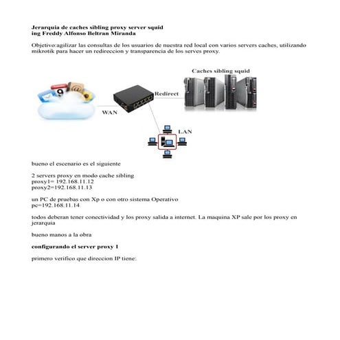 Jerarquia de proxys sibling ing freddy alfonso beltran