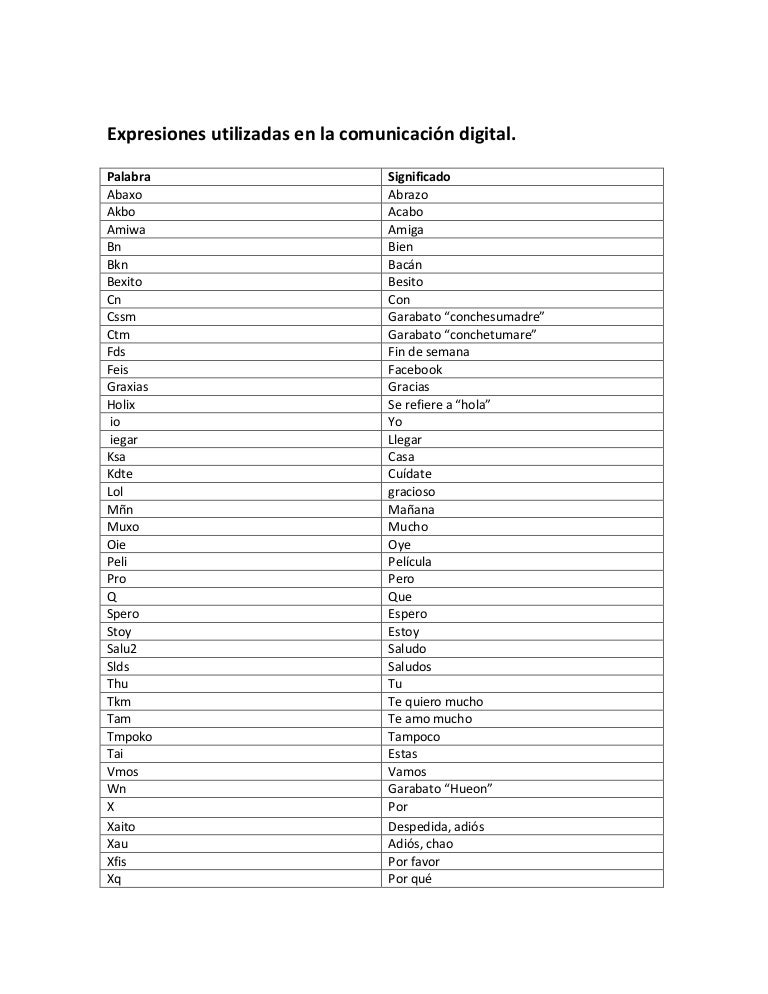 Ejemplos De Jerga Juvenil