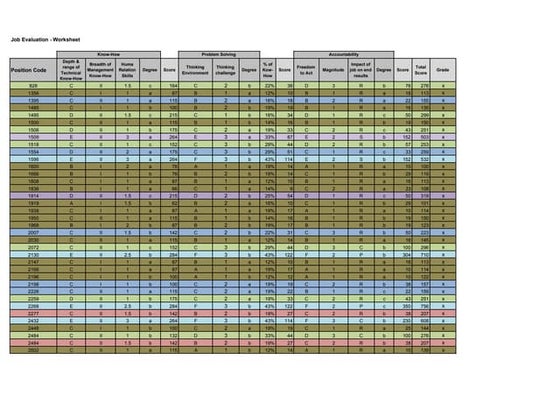 UBC_Transcript | PDF