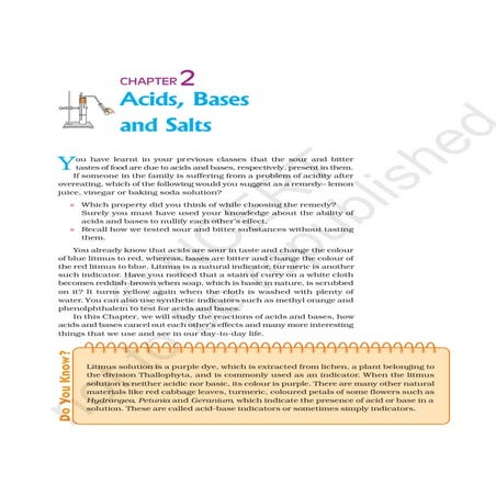 acids basis and salts