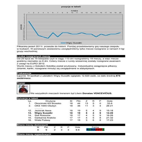 Jesien w liczbach 2011