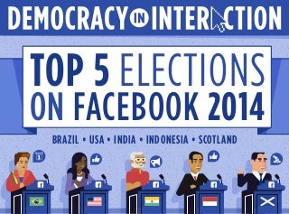 The Top 5 Elections on Facebook in 2014 