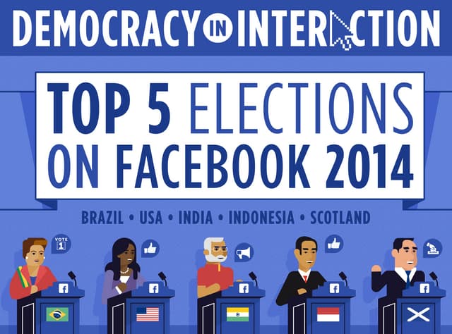 JESS3 x Facebook Top 5 Elections on...