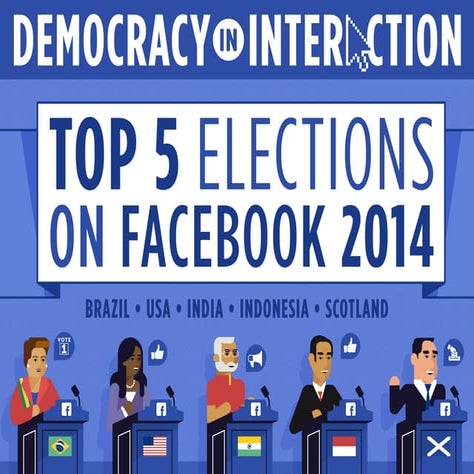 JESS3 x Facebook Top 5 Elections on Facebook 2014