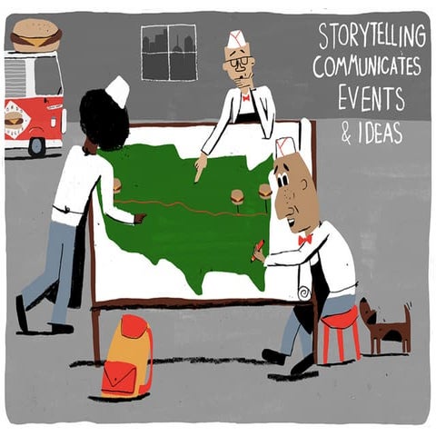 Mindjet Storytelling Slideshare by JESS3