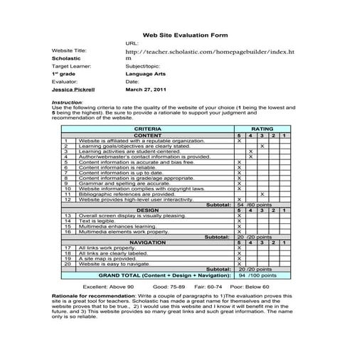 PROFESSORS EVALUATION | PDF