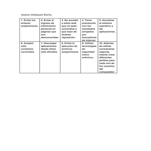 Jessica velázquez rocha