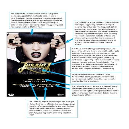 Jessie j magazine advert analysis
