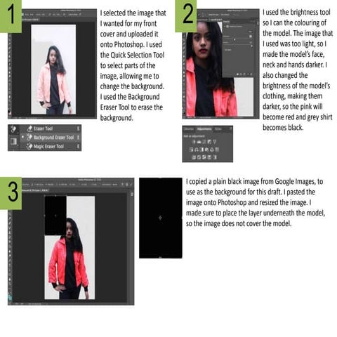 Process of Magazine Making | PPTX