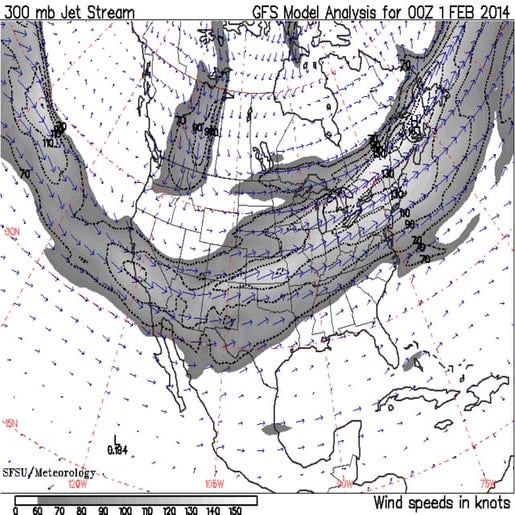 Jet stream | PPTX