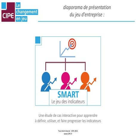 Jeu des indicateurs et kpi | PDF