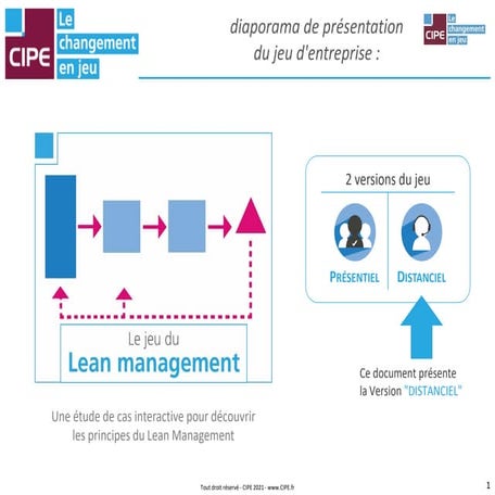 Jeu des indicateurs et kpi | PDF