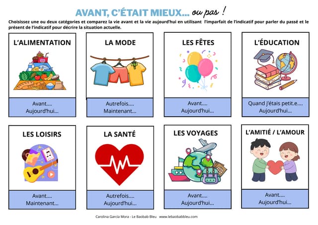 Jeux pour travailler l'imparfait à l'oral (A2/ B1).pdf