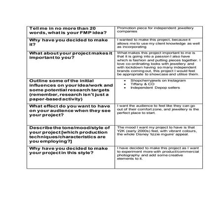 Pre-Proposal Jewellery