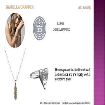 Jewellery designers in the world