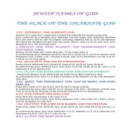 THE JEWISH NAMES FOR GOD visual data 5