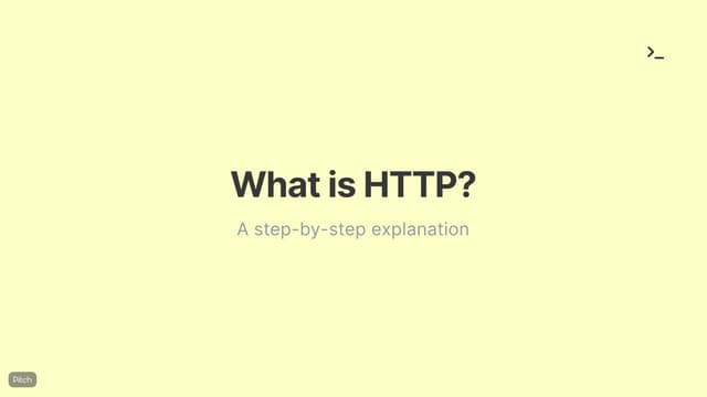 What is HTTP?