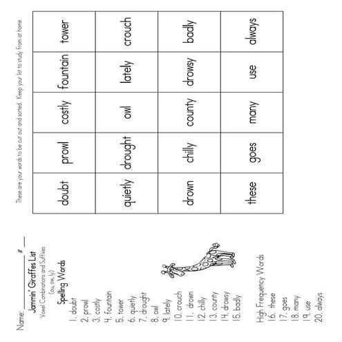 Mb vowel sounds in clown and lawn | PDF