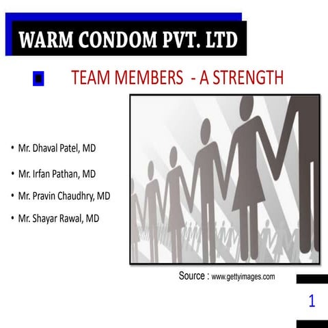 Condom Industry and promotion Startegy