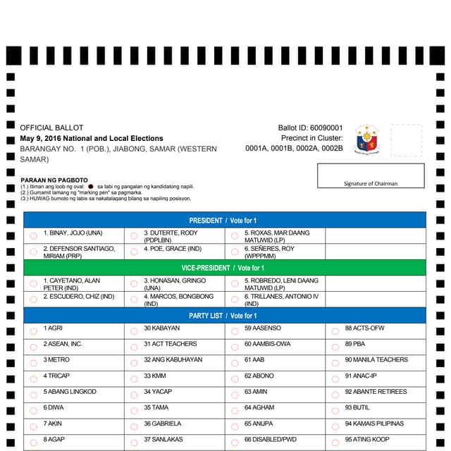 Jiabong - 2016 Official Ballot