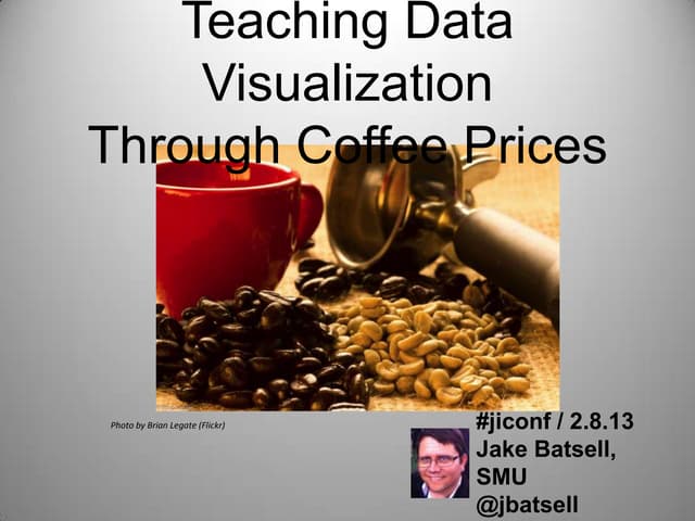 Teaching Data Visualization Through Coffee Prices