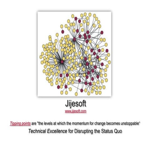 Jijesoft   Your Strategic Partner