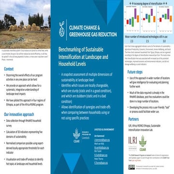 Benchmarking of sustainable intensification at landscape and household levels