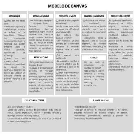 Jimena Romero-Modelo de Canvas.pdf