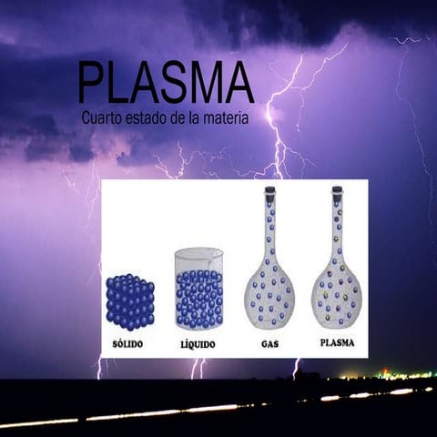 Plasma
