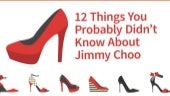 12 Things You Probably Didn't Know ...