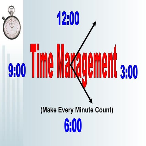 Jindal-Time Mgmt.PPT best presentation for students