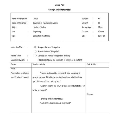 Concept Attainment Model Lesson Plan Delegation of Aurhority