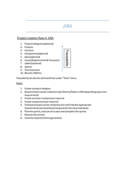 Jira work flows