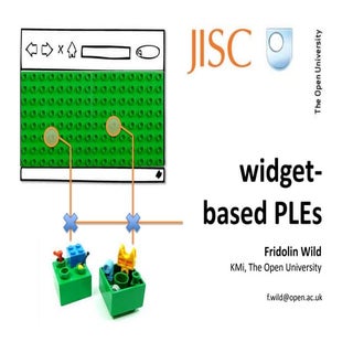 Widget-based PLEs